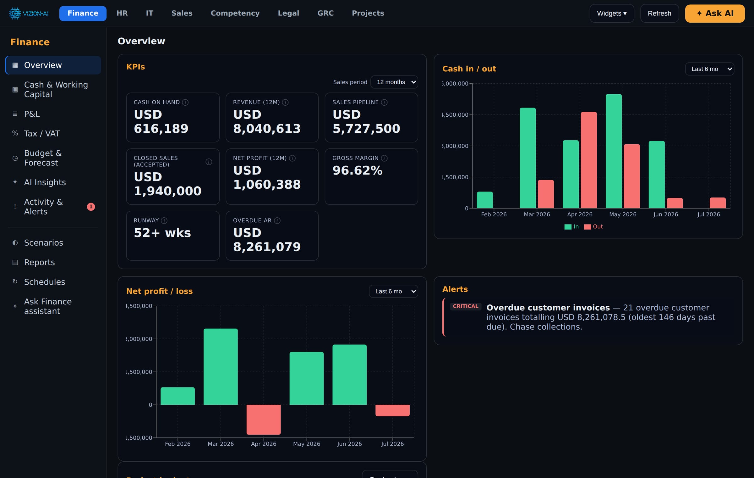 Finance screenshot