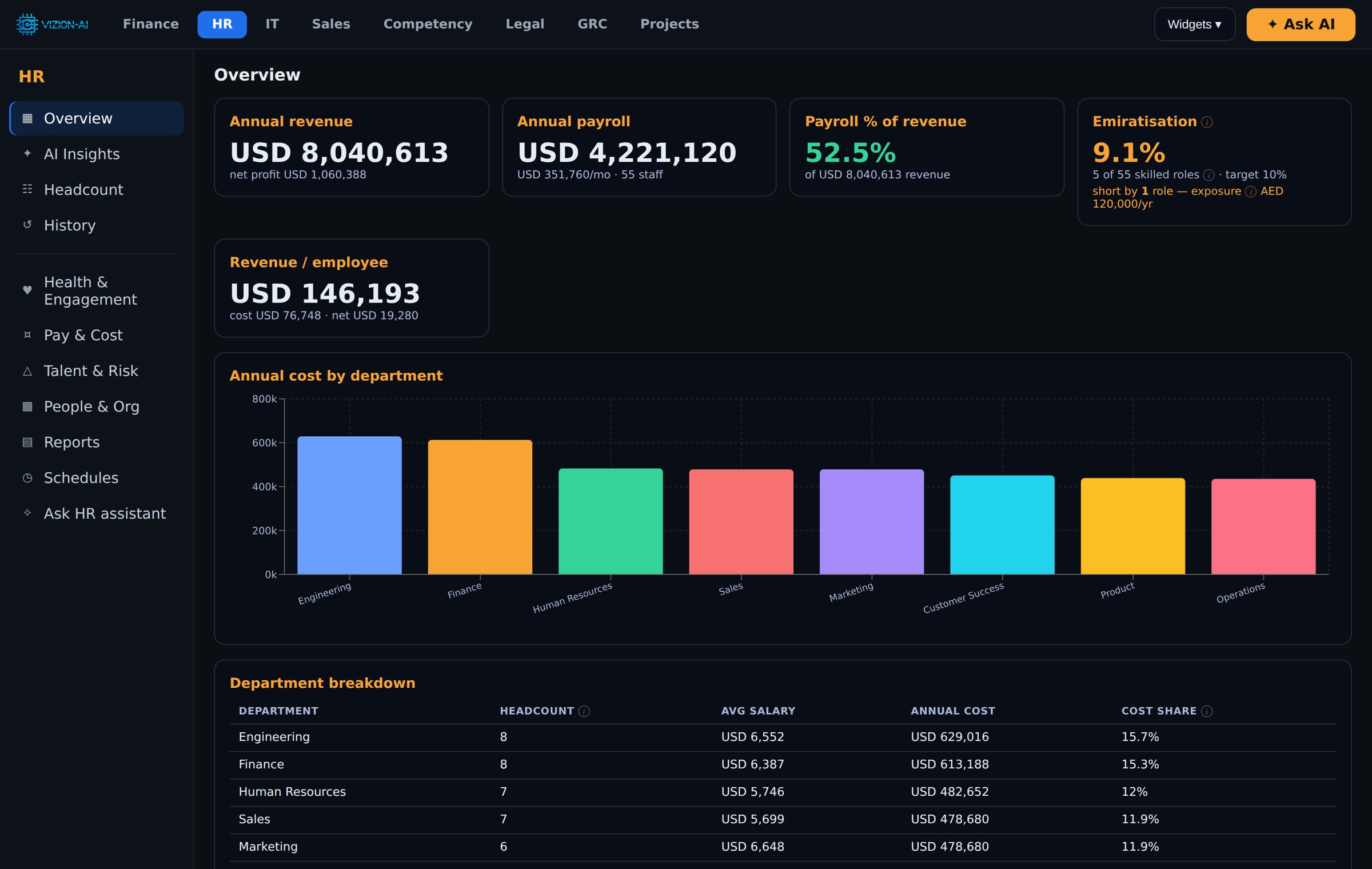 People & HR screenshot