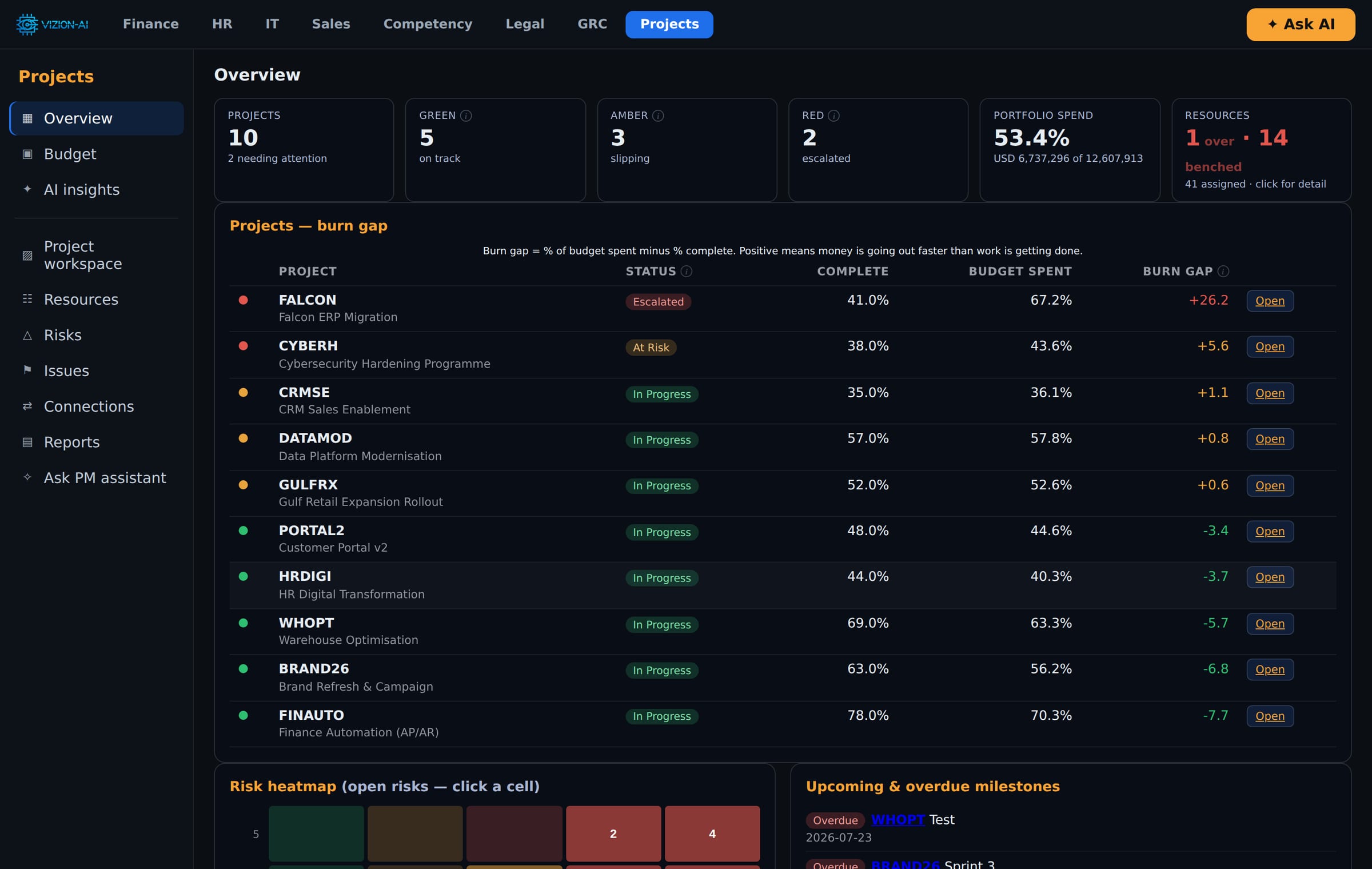 Projects screenshot